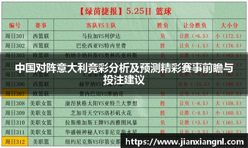 中国对阵意大利竞彩分析及预测精彩赛事前瞻与投注建议